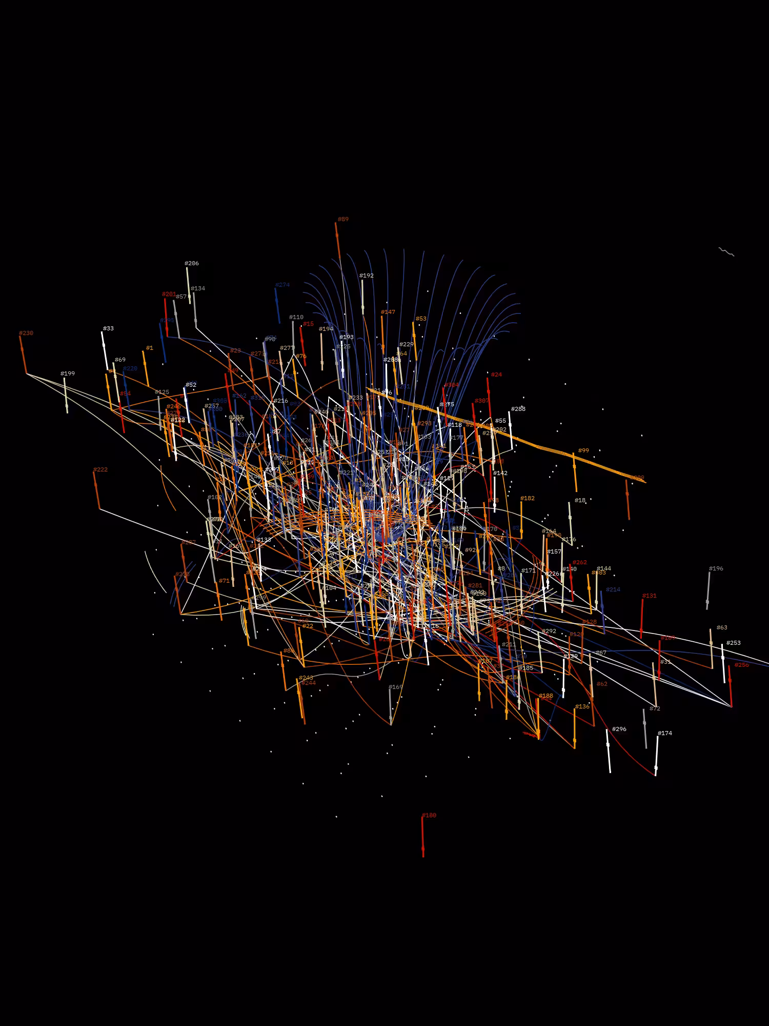 Symphony for n Metronomes #311