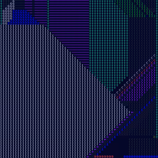 Textfields #75