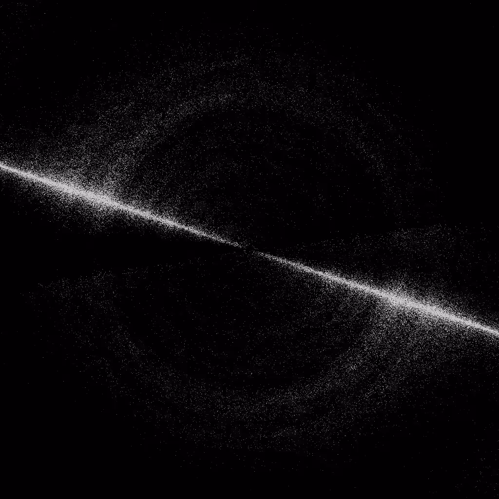 Noise #861 