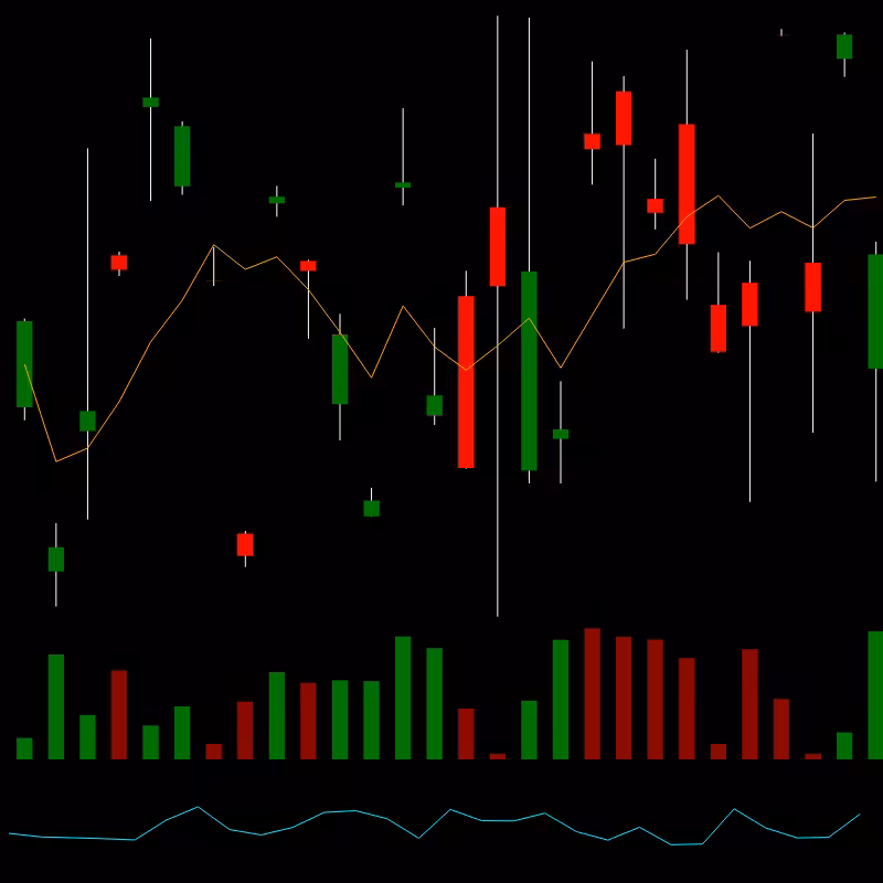 chARTs Two Dot O #70