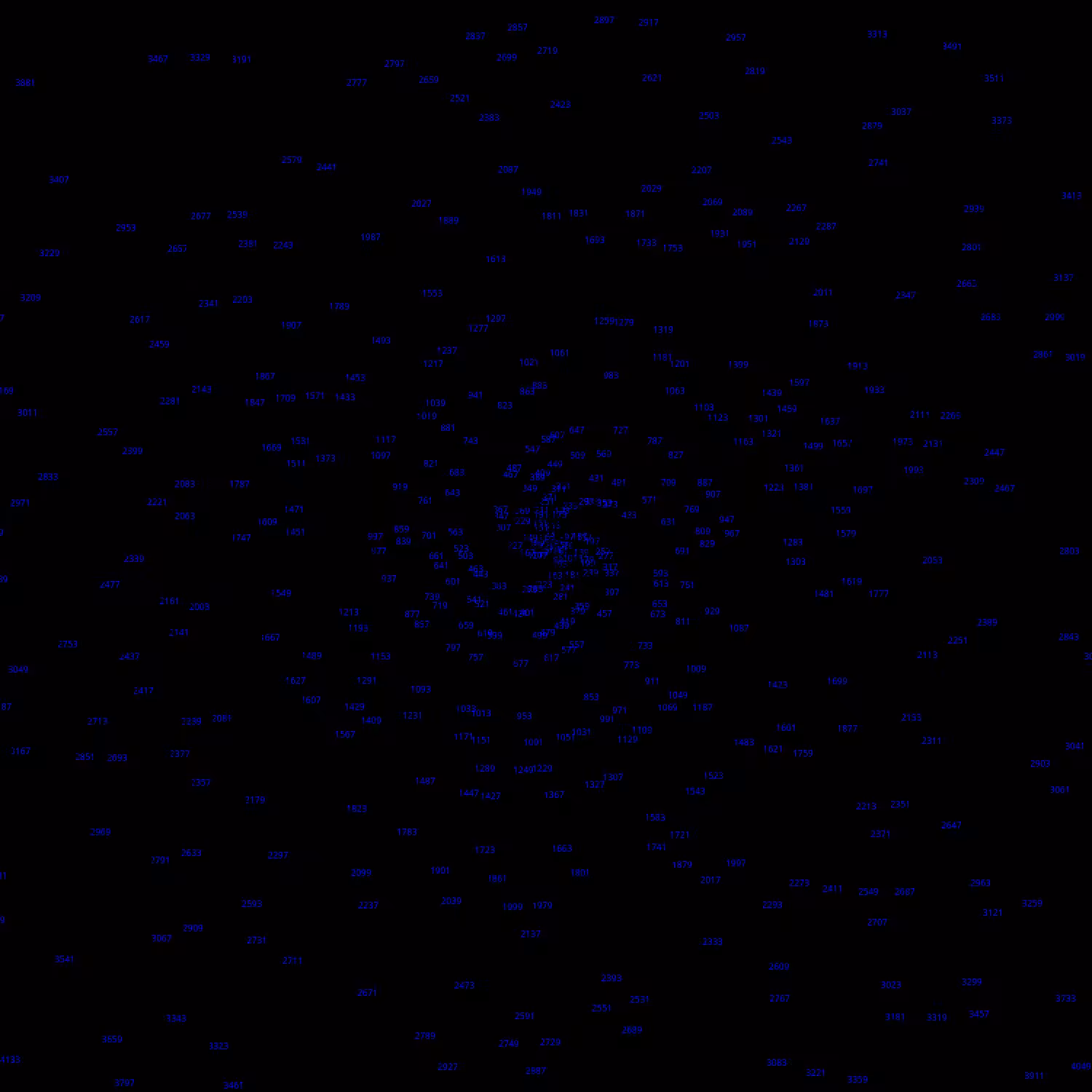 Polar Plot of Numbers #377