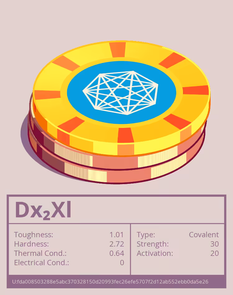 Dx₂Xl molecule