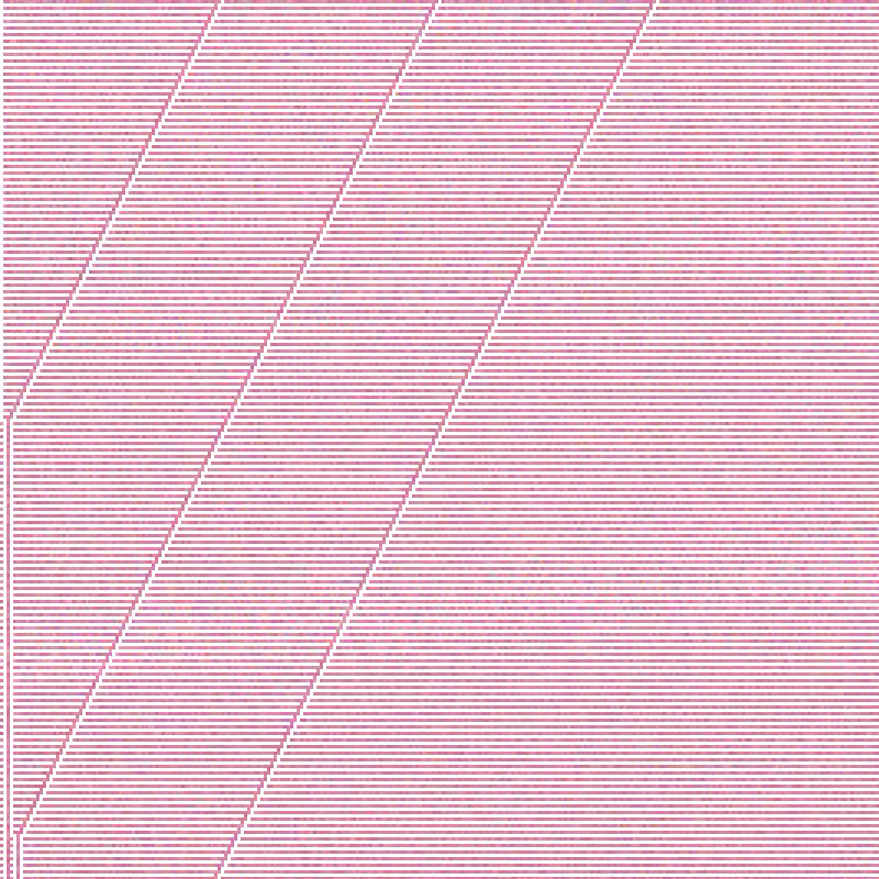 Colored Elementary Cellular Automaton #76