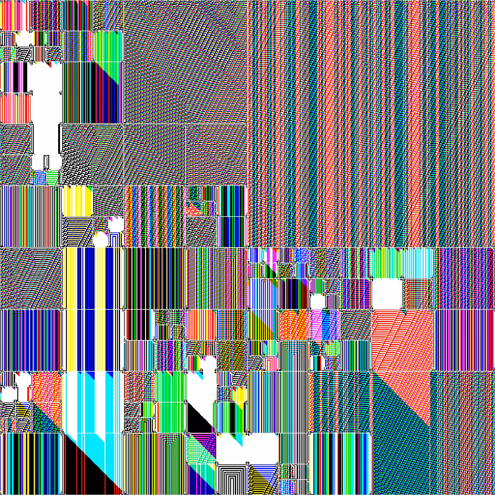 RULES (for Elementary Cellular Automata) #240
