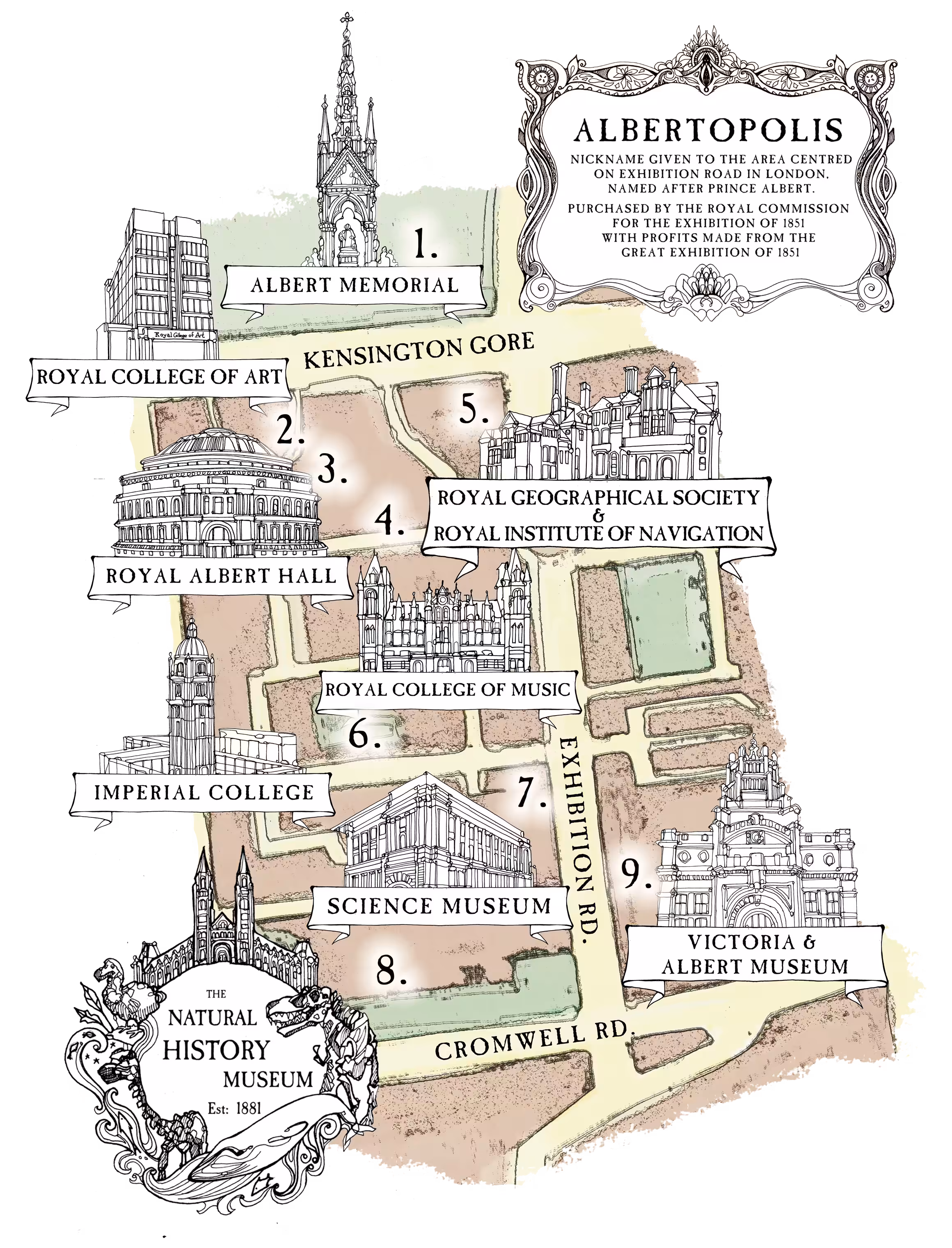 Albertopolis, London