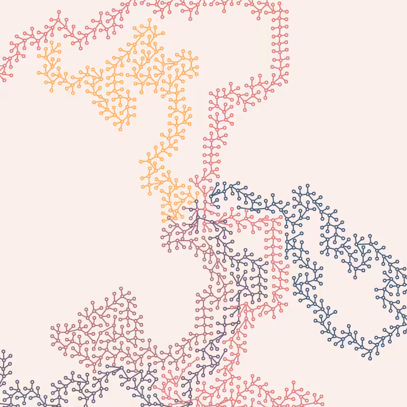 Networks #3