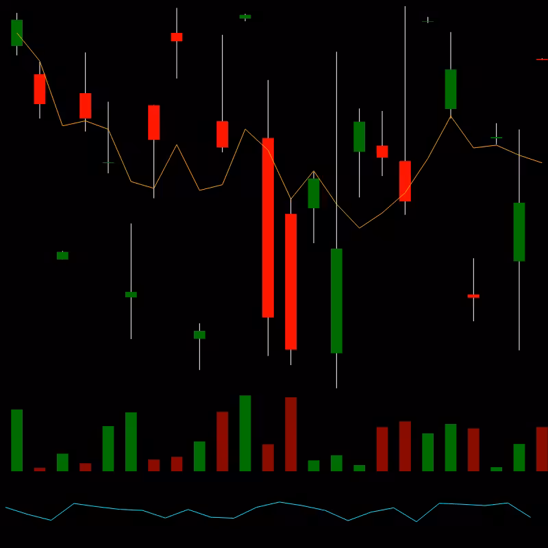 chARTs Two Dot O #301