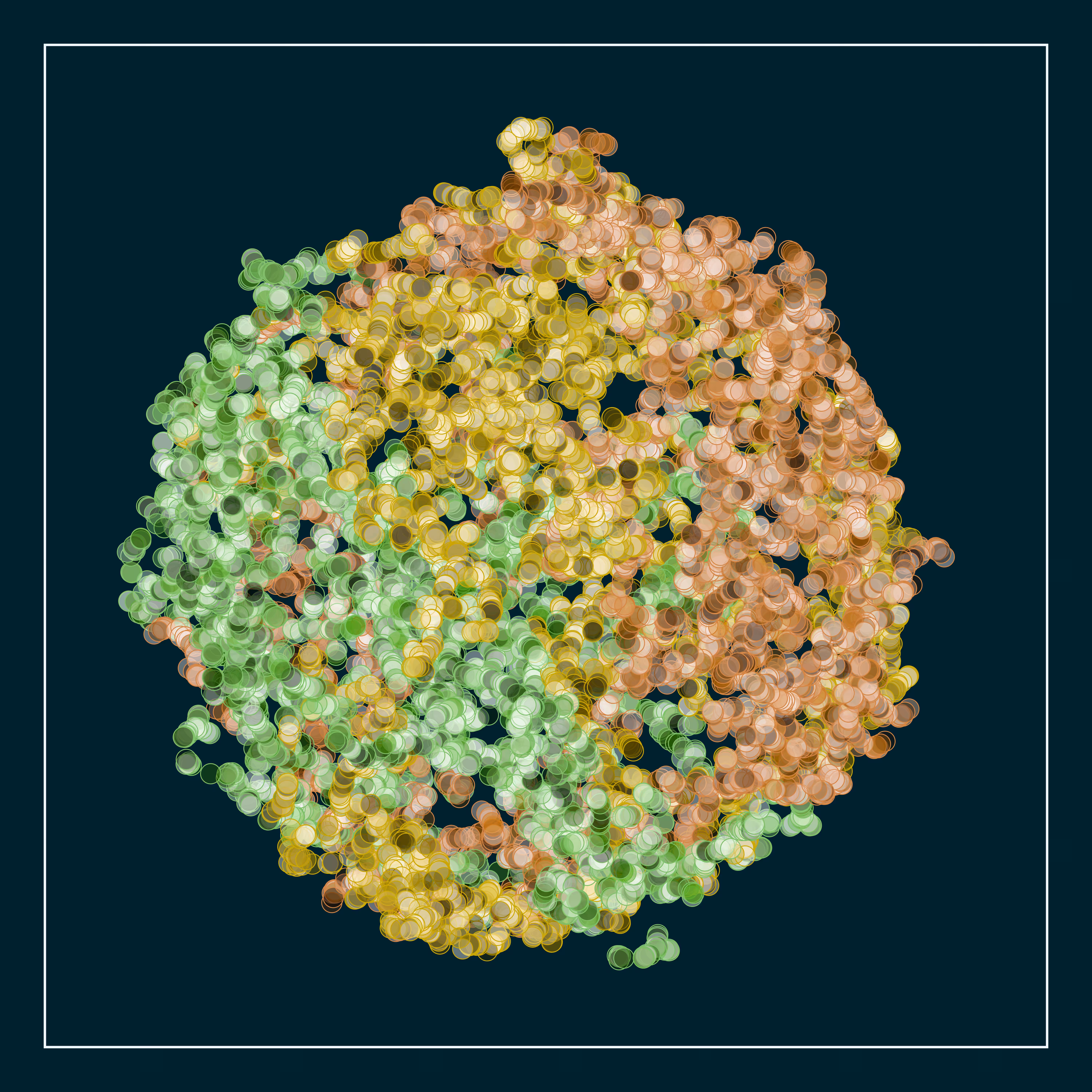 t-SNE #17