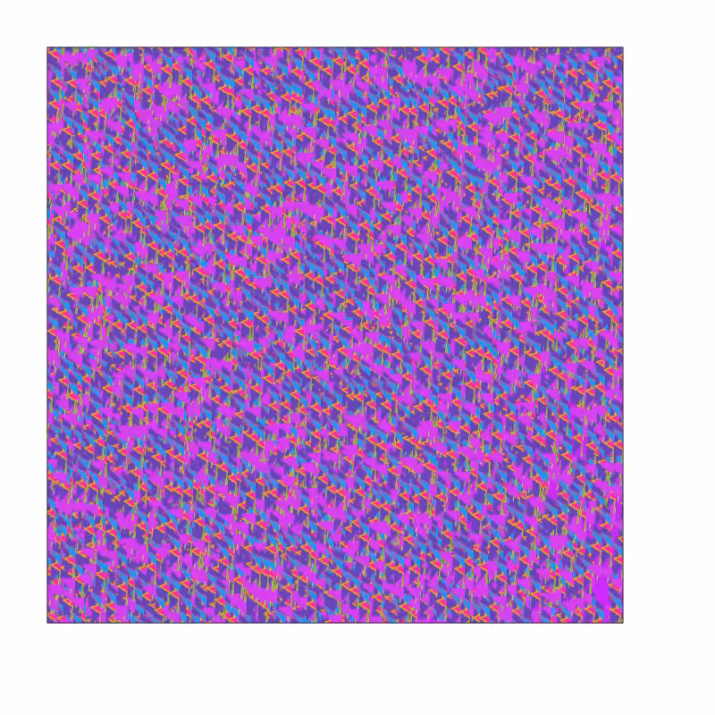 Wild Matrix #129