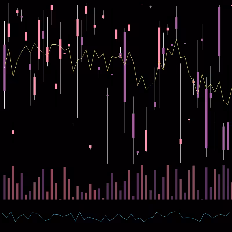 chARTs Two Dot O #100
