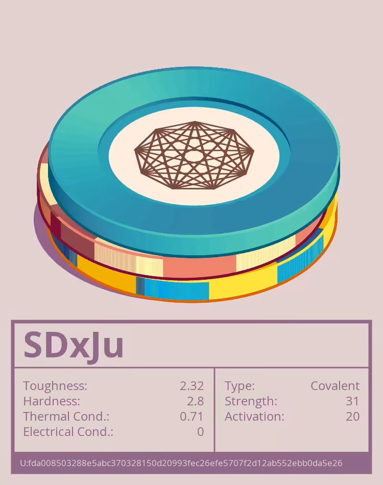 OTOM: SDxJu molecule