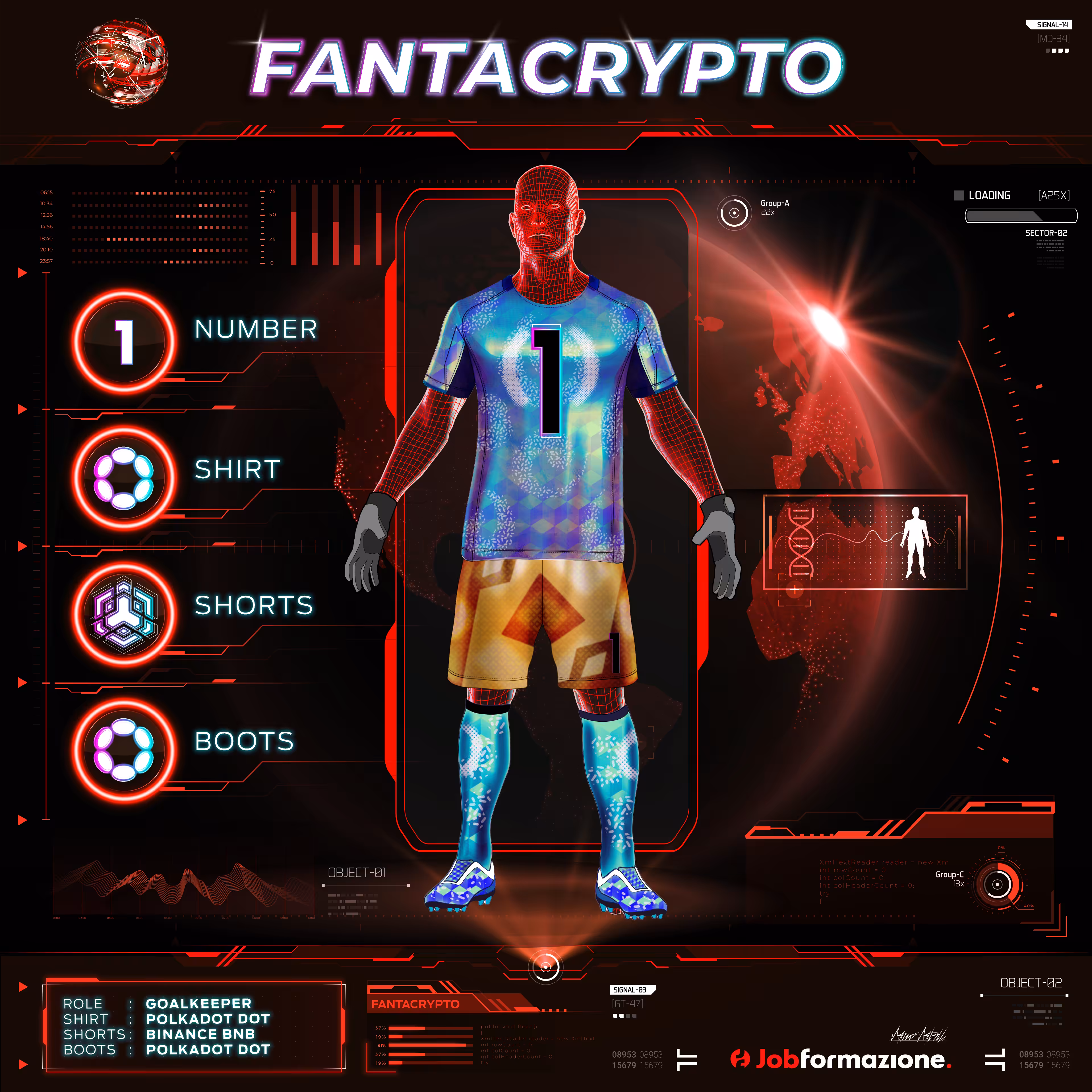 FantaCrypto: The NFT football games #8