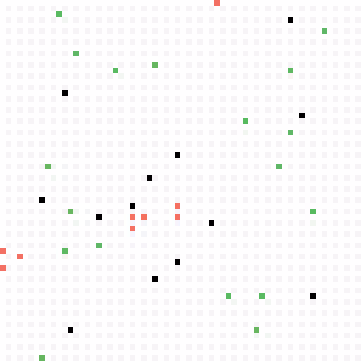 Ant Box (Artificial Intelligence) #6