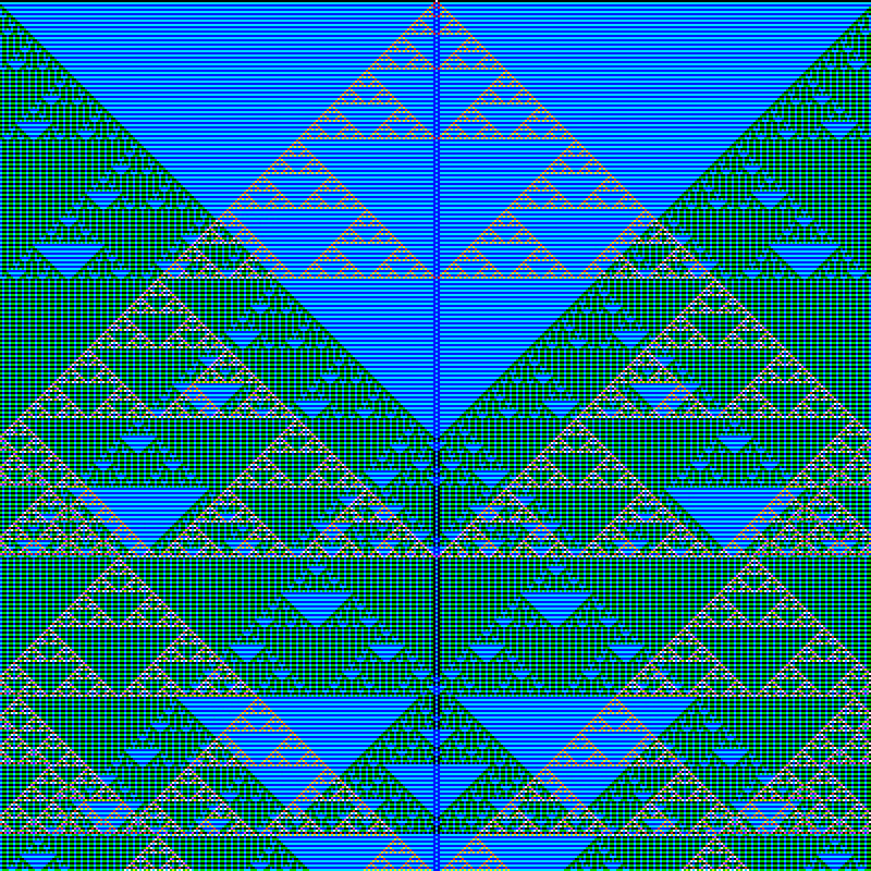 RGB Elementary Cellular Automaton #537
