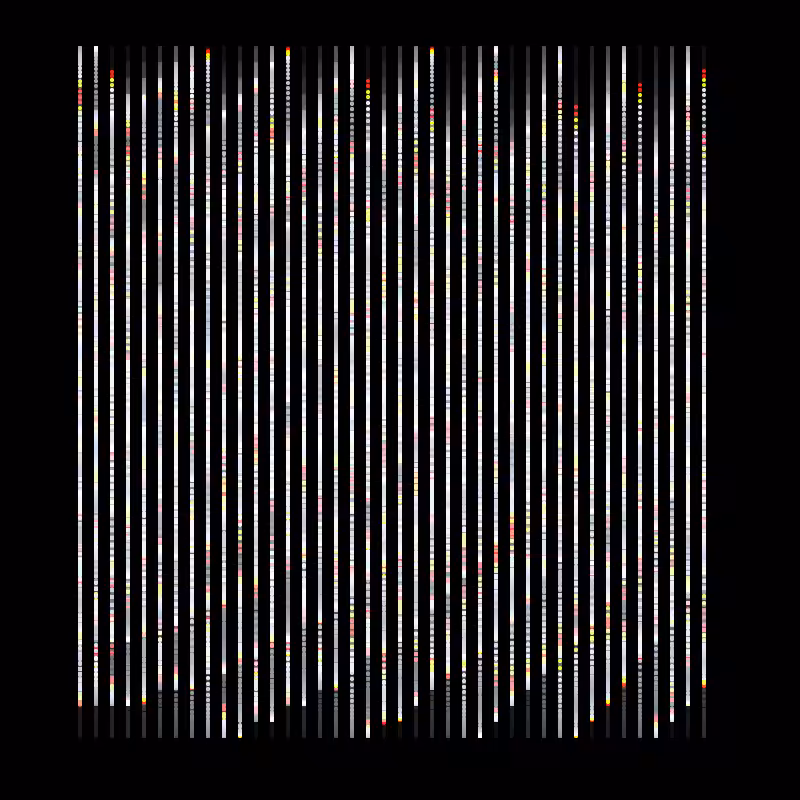 chromatica (live) #31