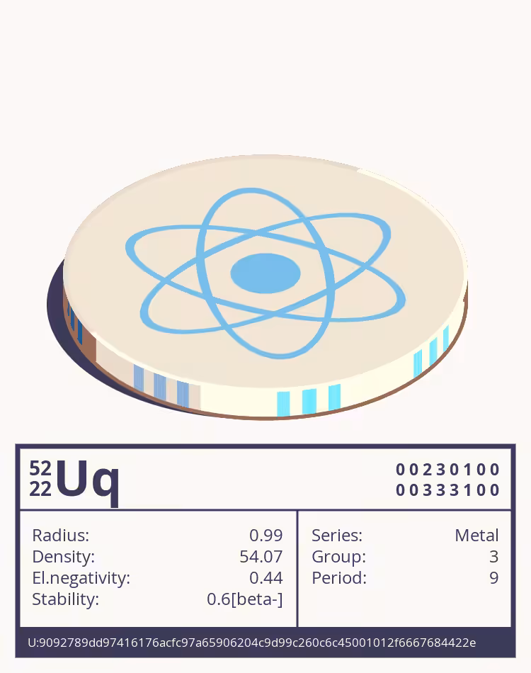 OTOM: Uq otom