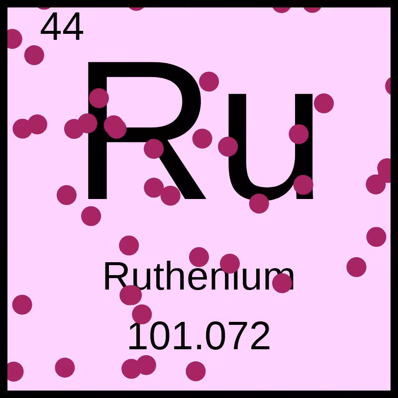 Periodic Table #7