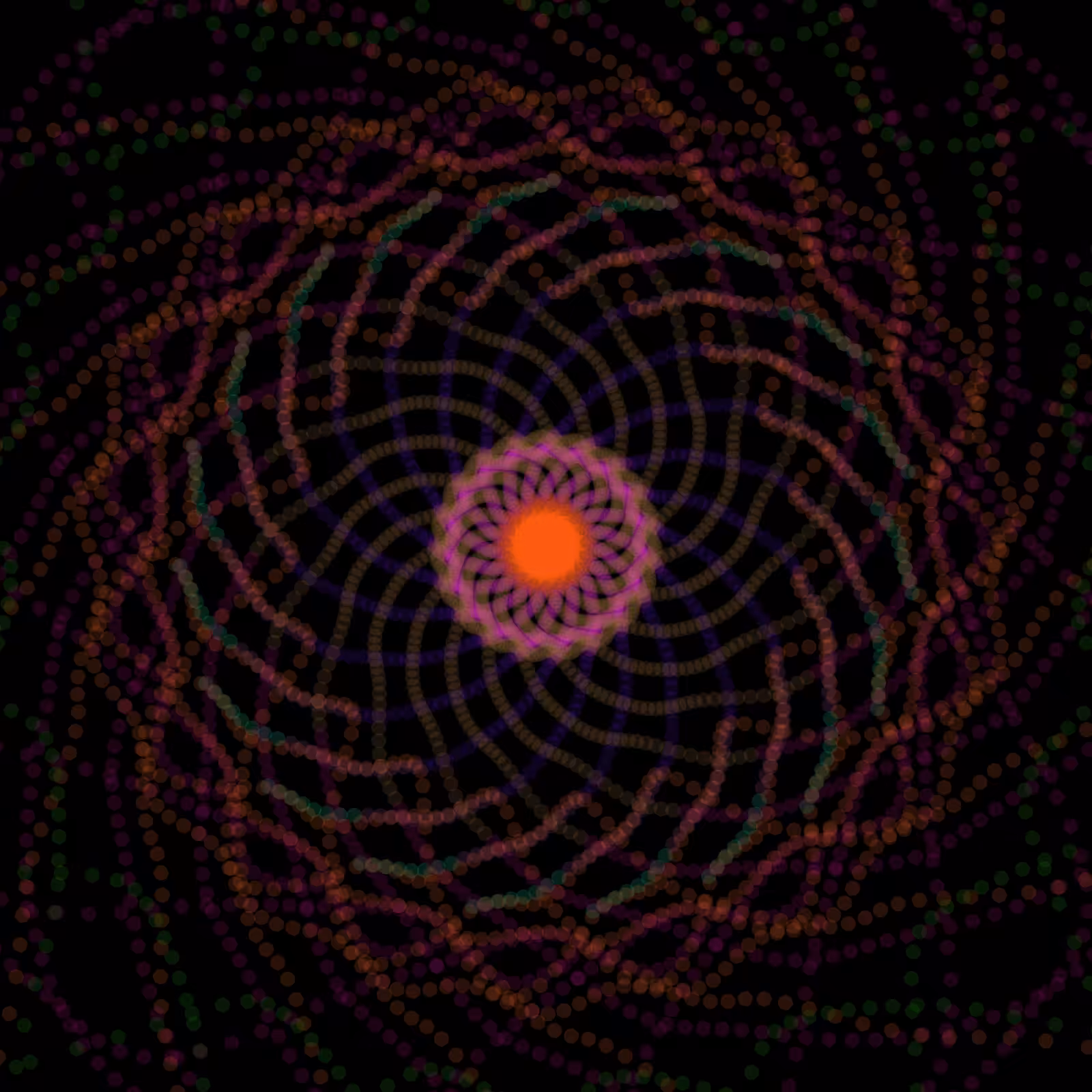 Experiment No.3 - Hypothesis #29