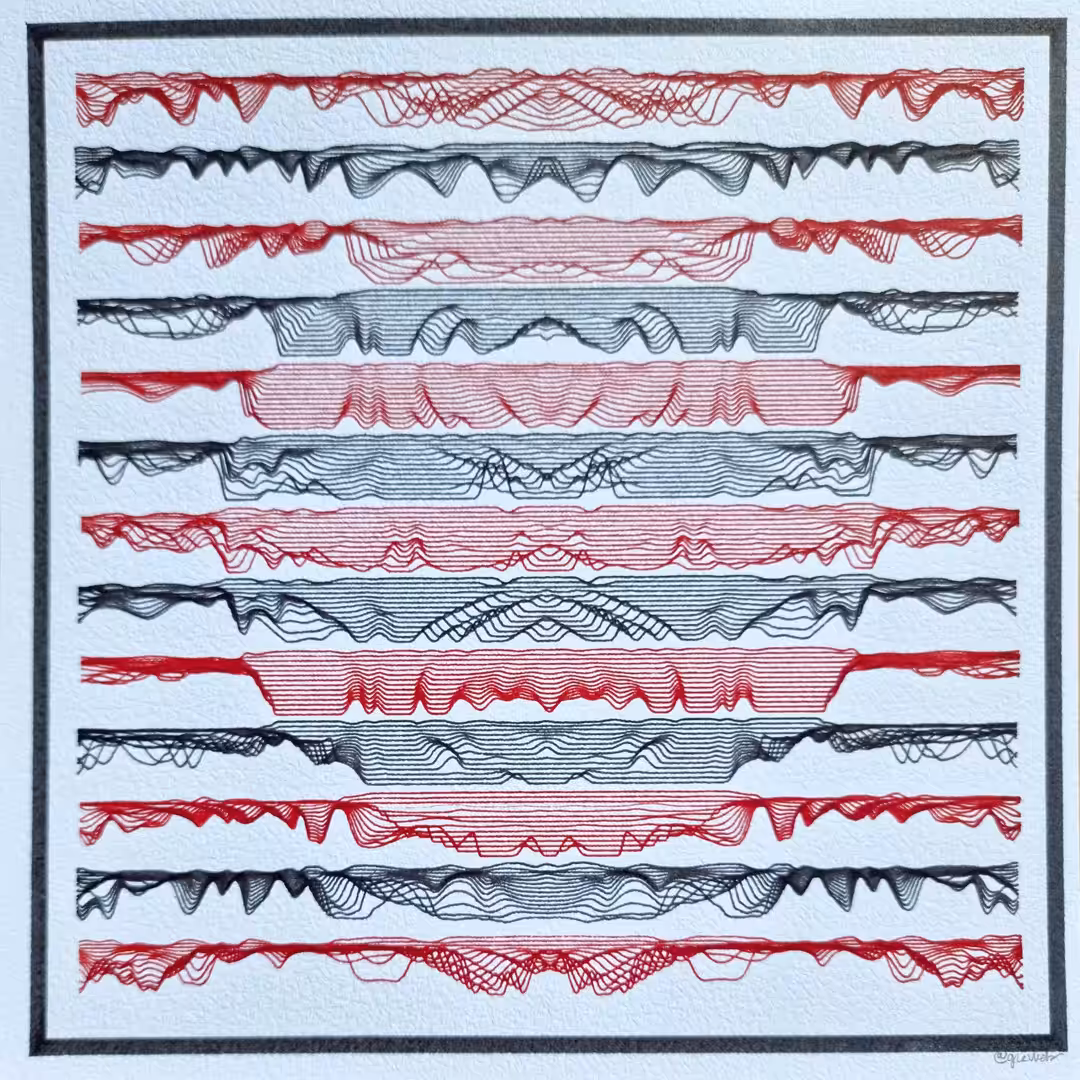 Pattern03 plot #7070