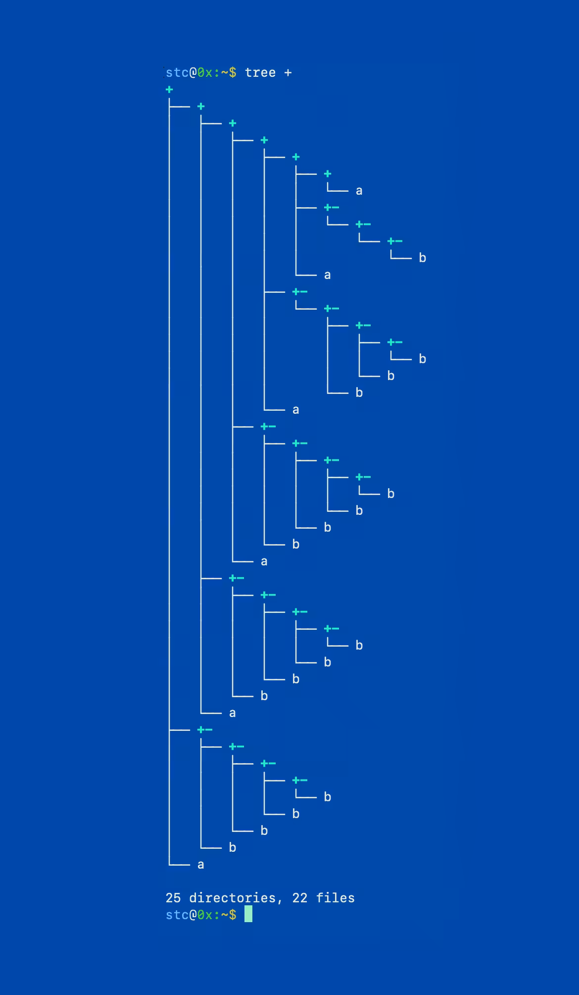 Rodeo posts: tree +