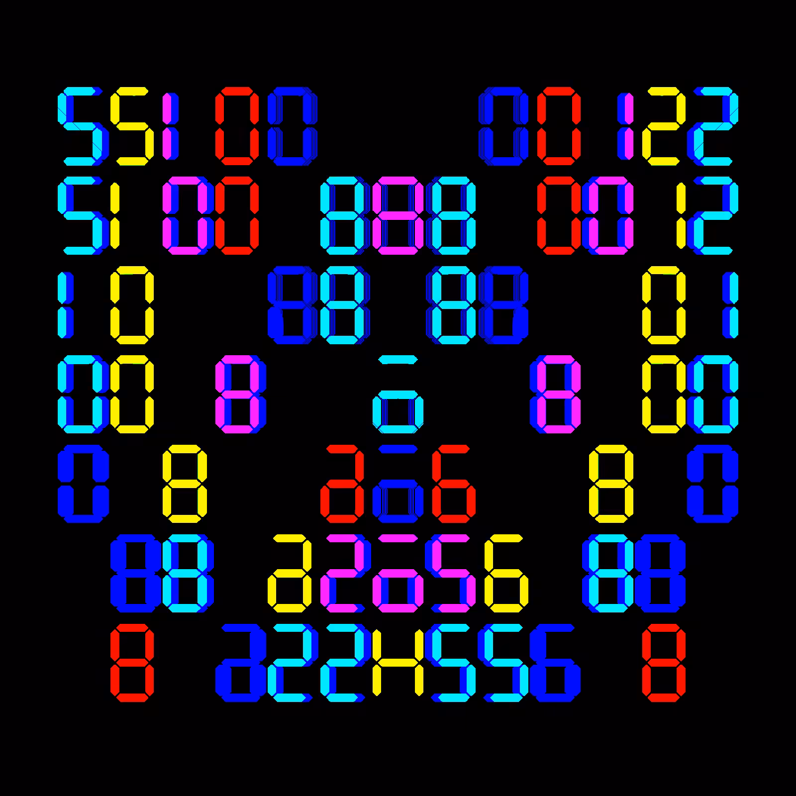 Digits #969