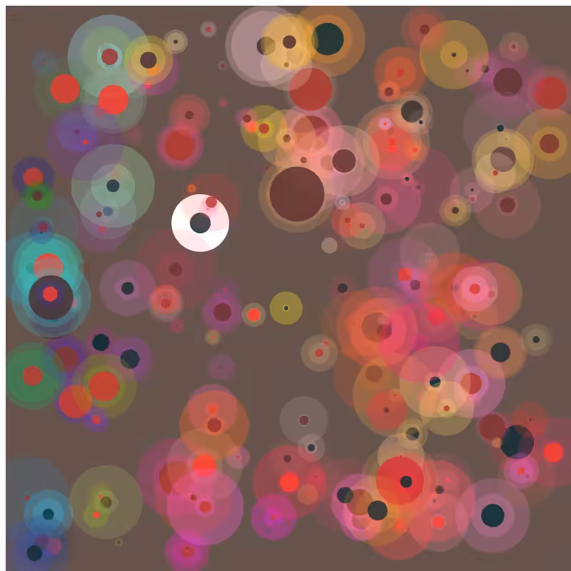 chaotic bubbles #20