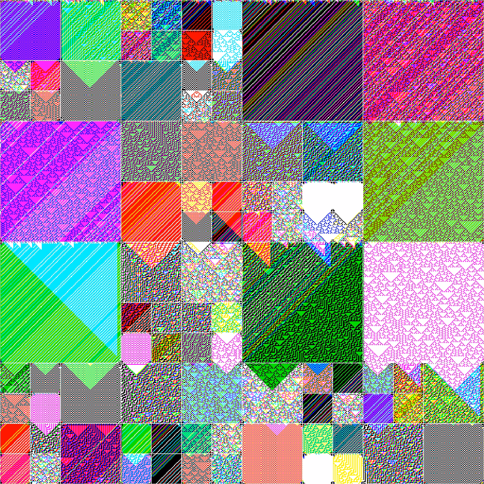 RULES (for Elementary Cellular Automata) #462
