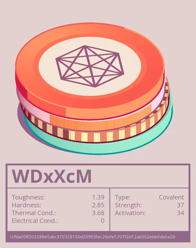 OTOM: WDxXcM molecule
