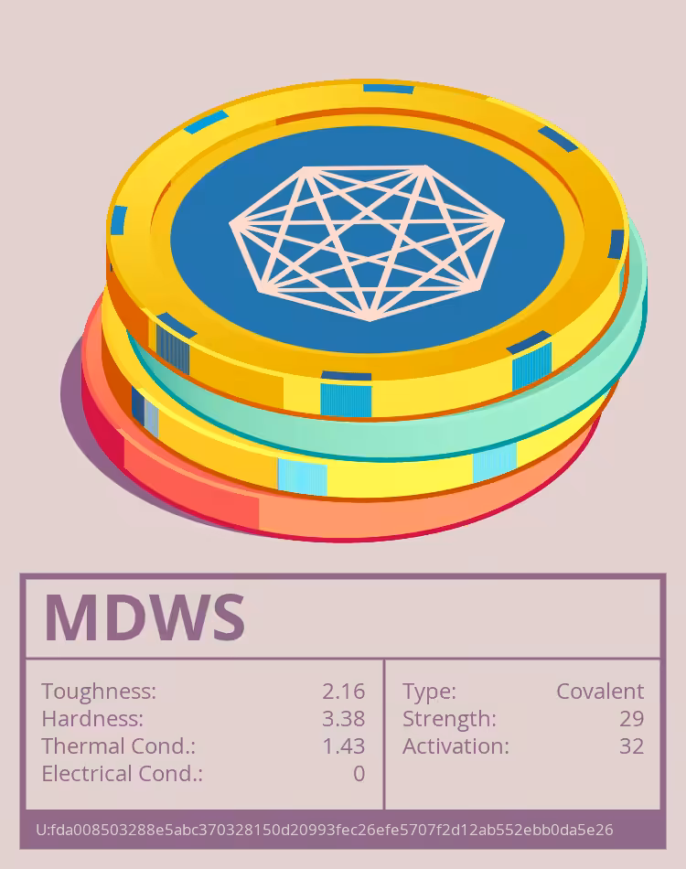 OTOM: MDWS molecule