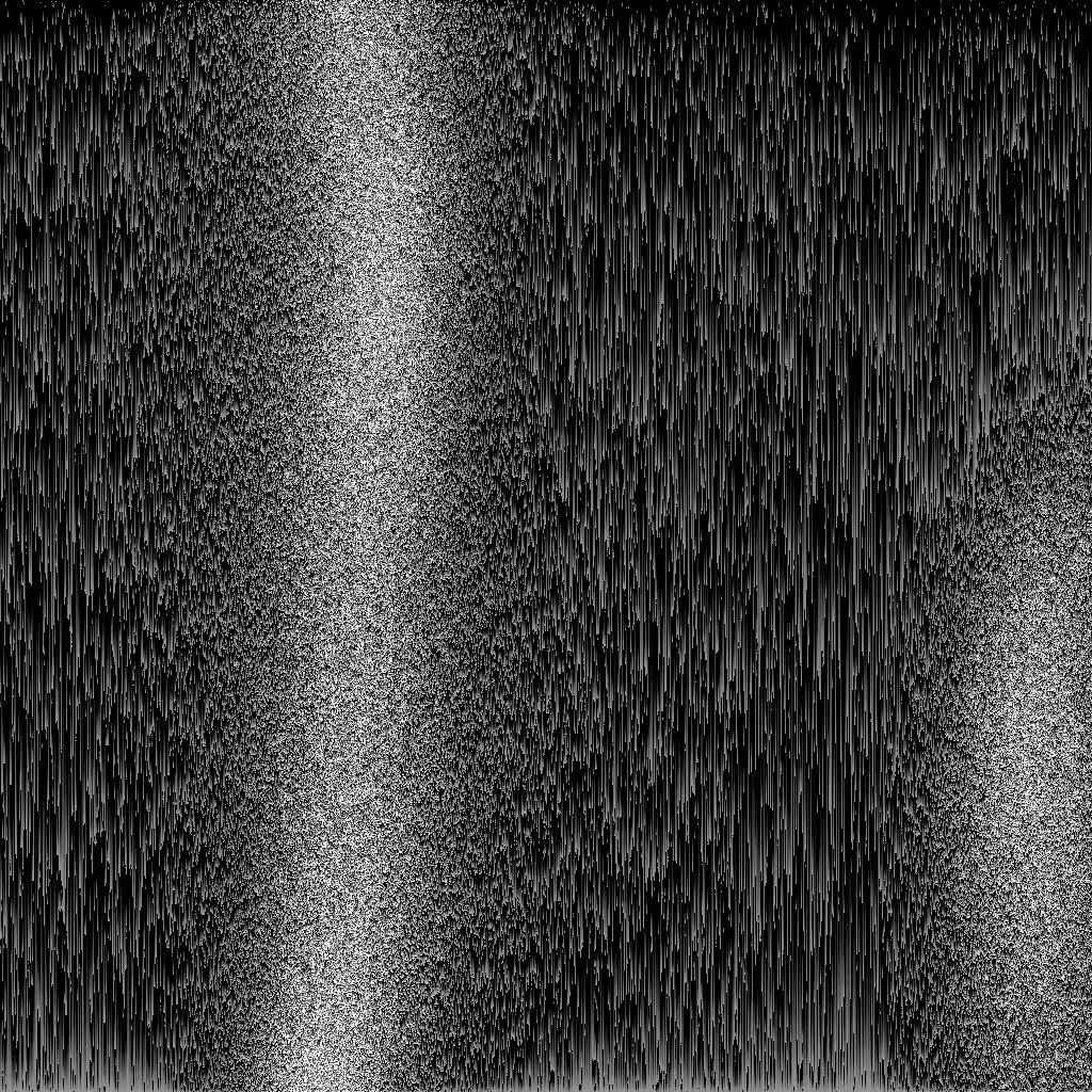 Noise #980 