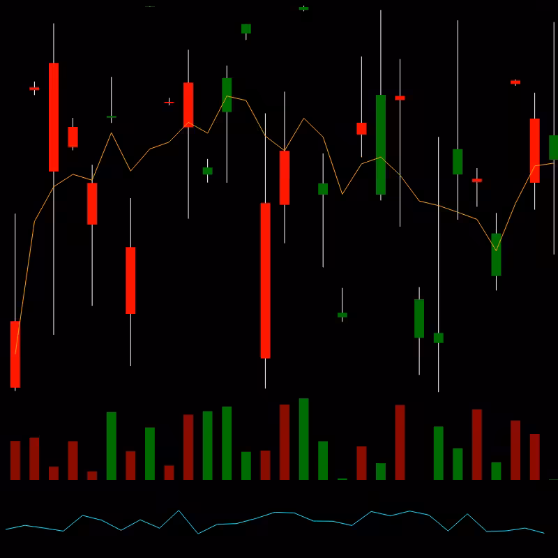 chARTs Two Dot O #260
