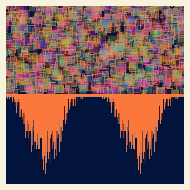 Outburst #151