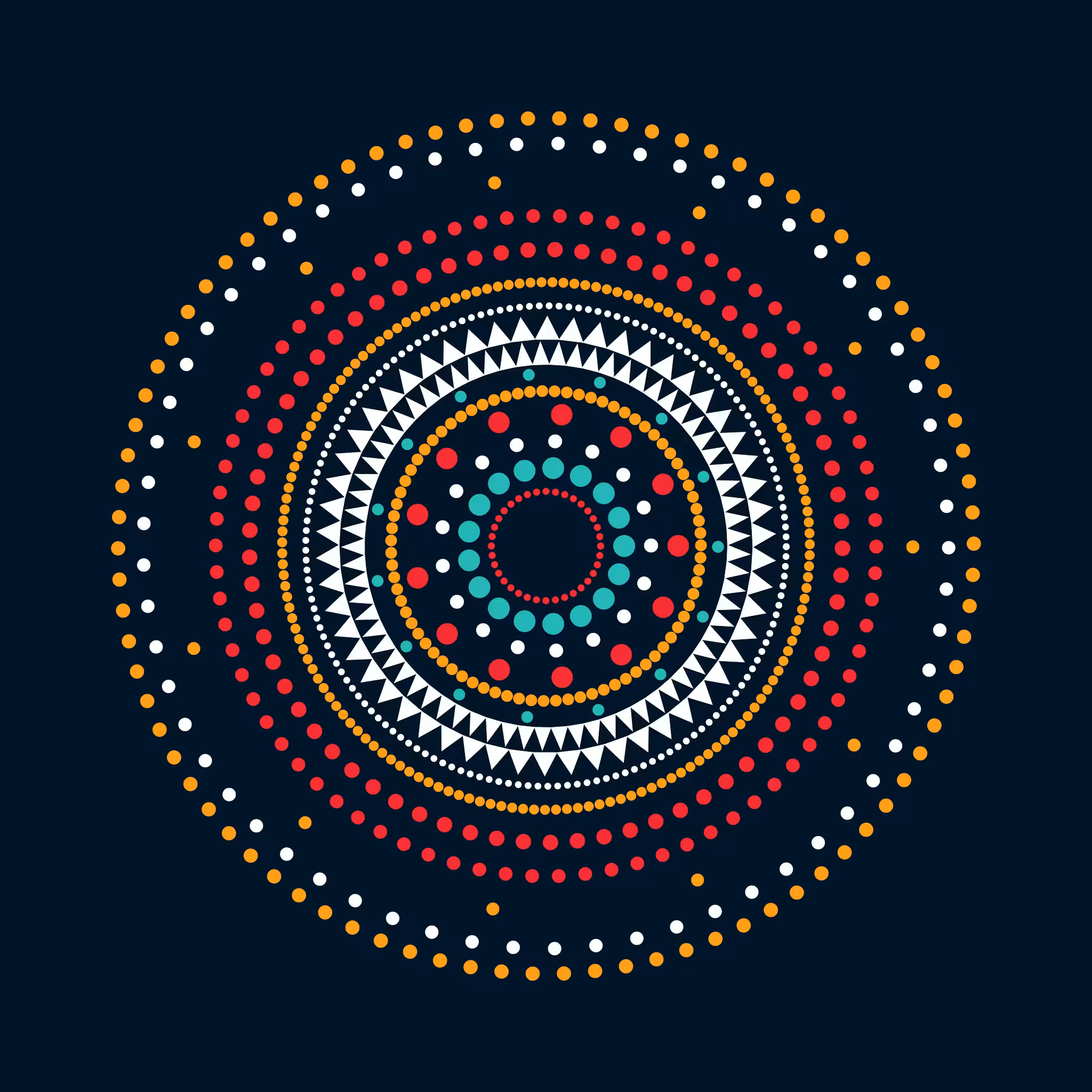 ROTATING SYSTEM 01 #136