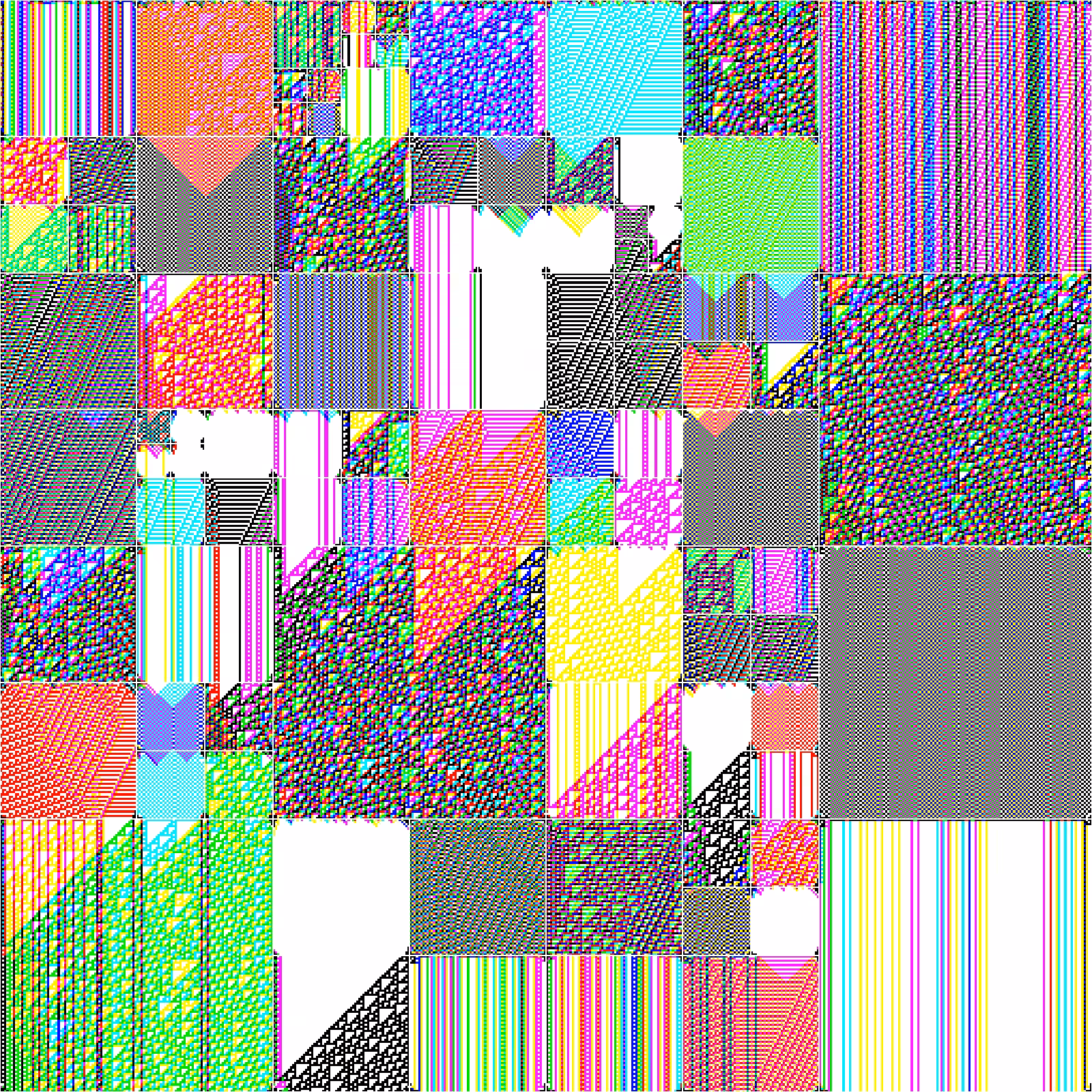 RULES (for Elementary Cellular Automata) #417