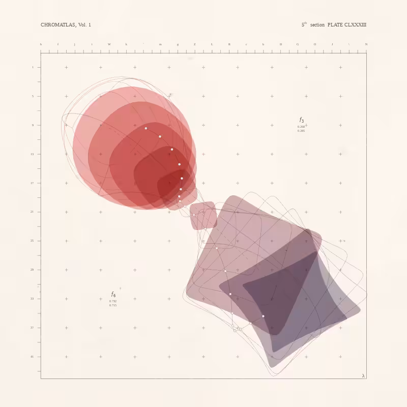 CHROMATLAS, Vol. 1 #228