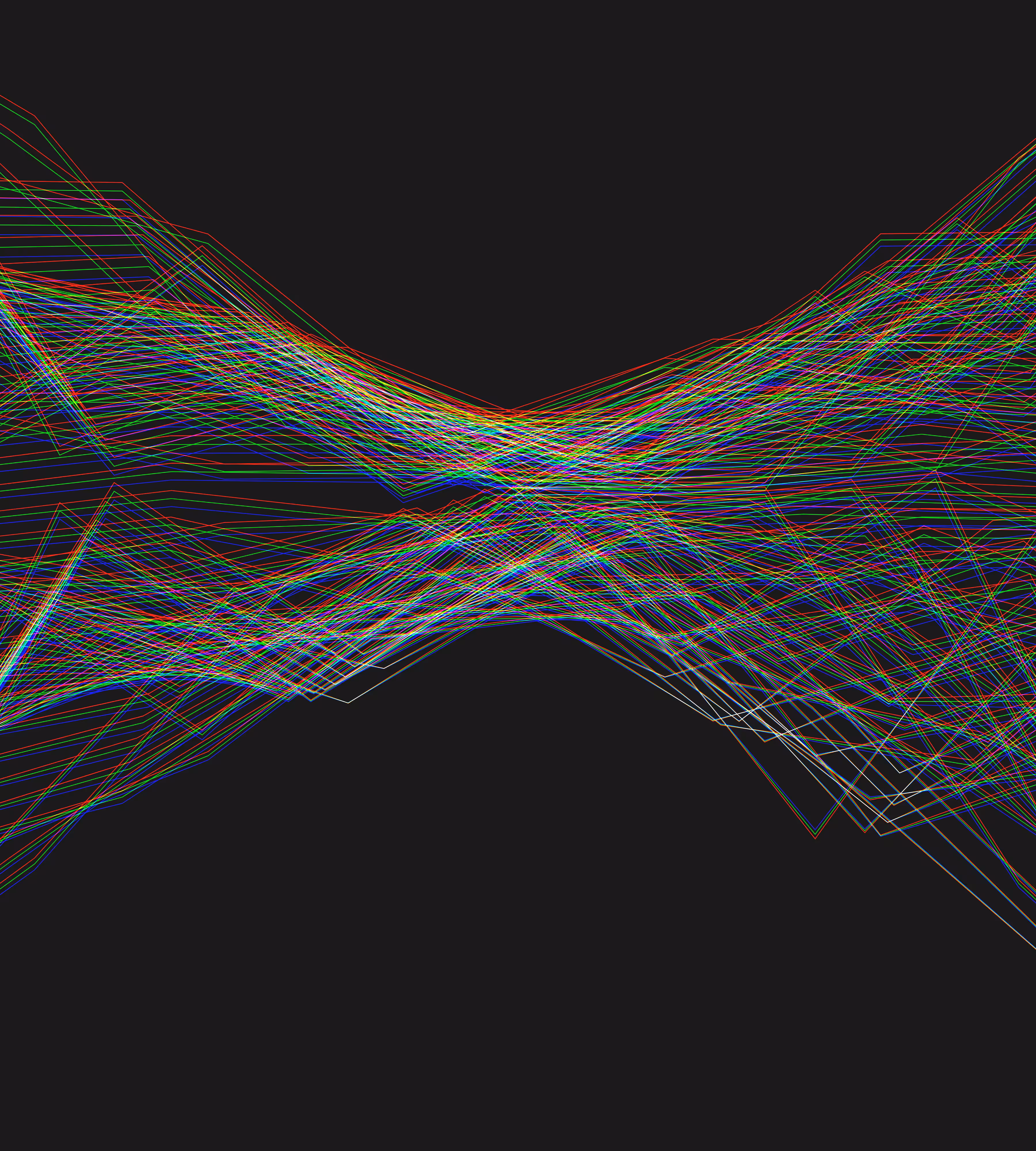 Linear Cycle #146