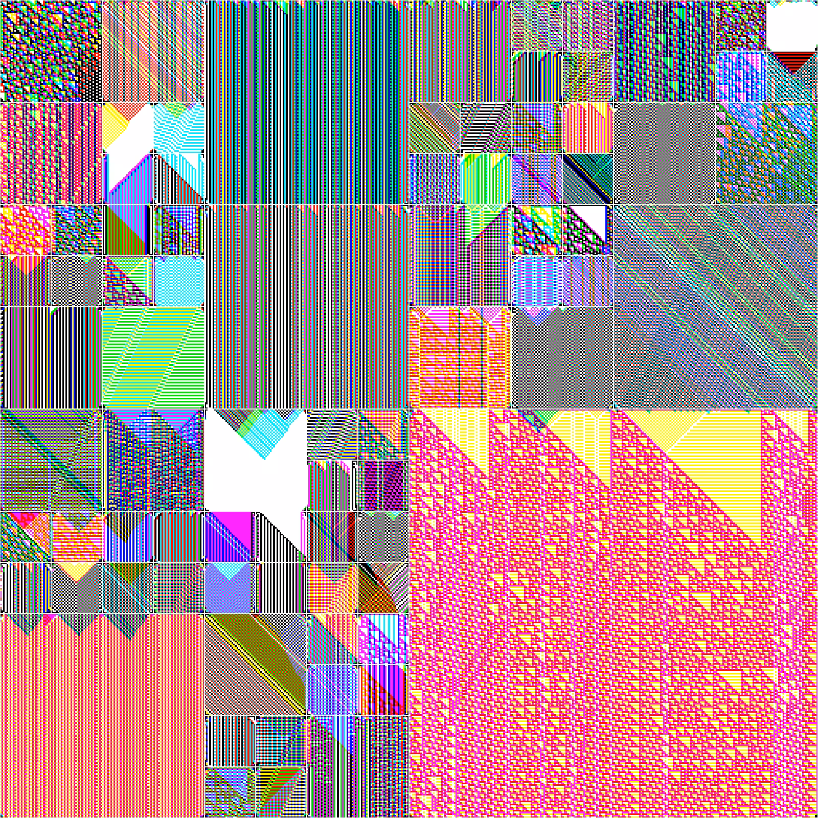 RULES (for Elementary Cellular Automata) #314