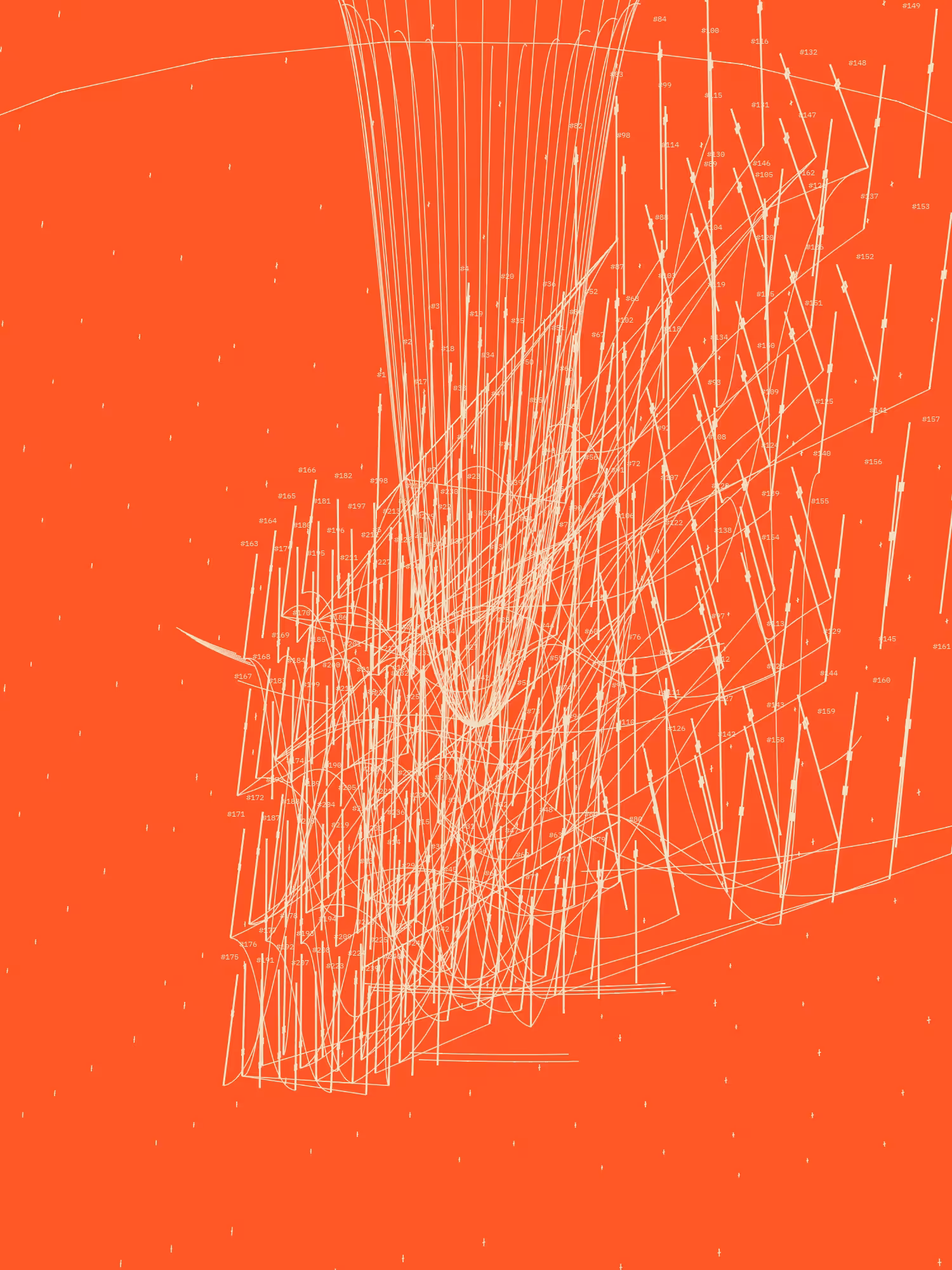 Symphony for n Metronomes #244