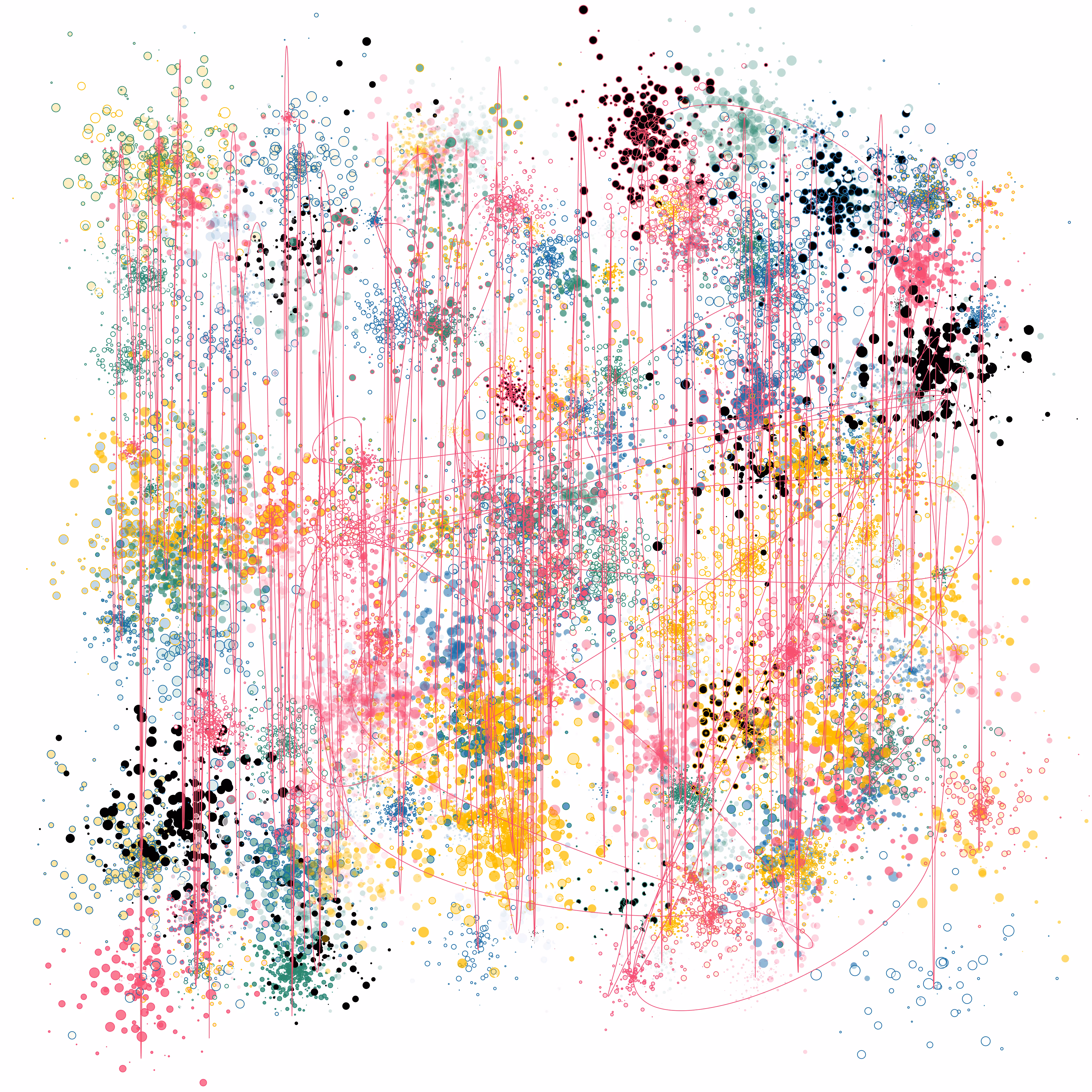 Splashes meet graphs