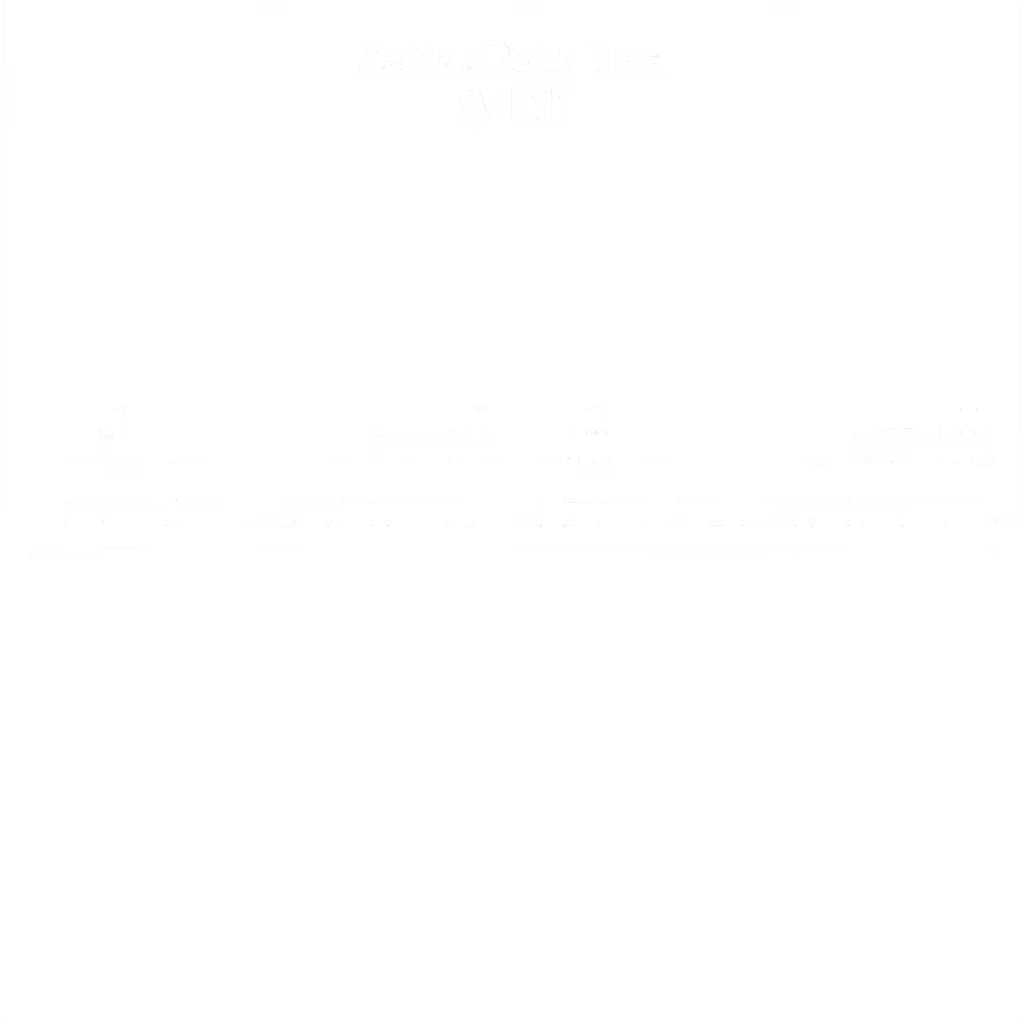 Zelda: Deku Tree