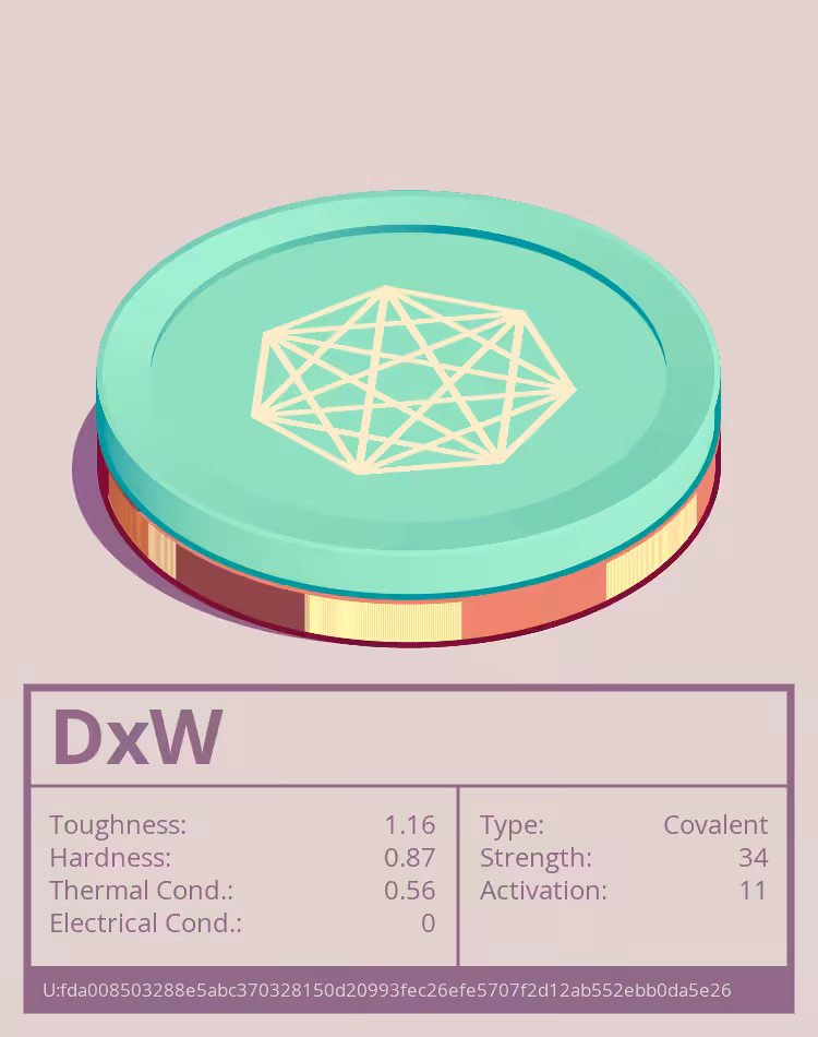 OTOM: DxW molecule