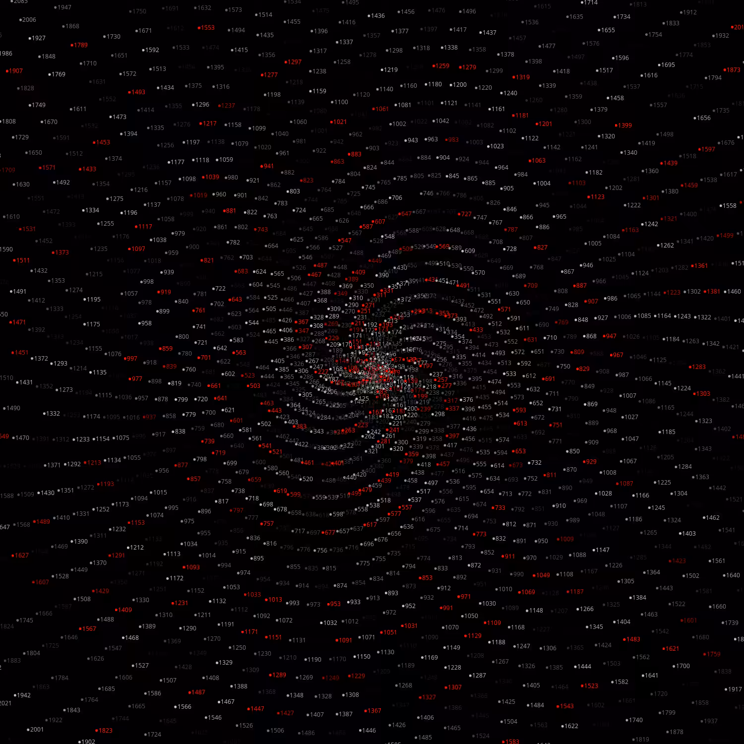 Polar Plot of Numbers #120