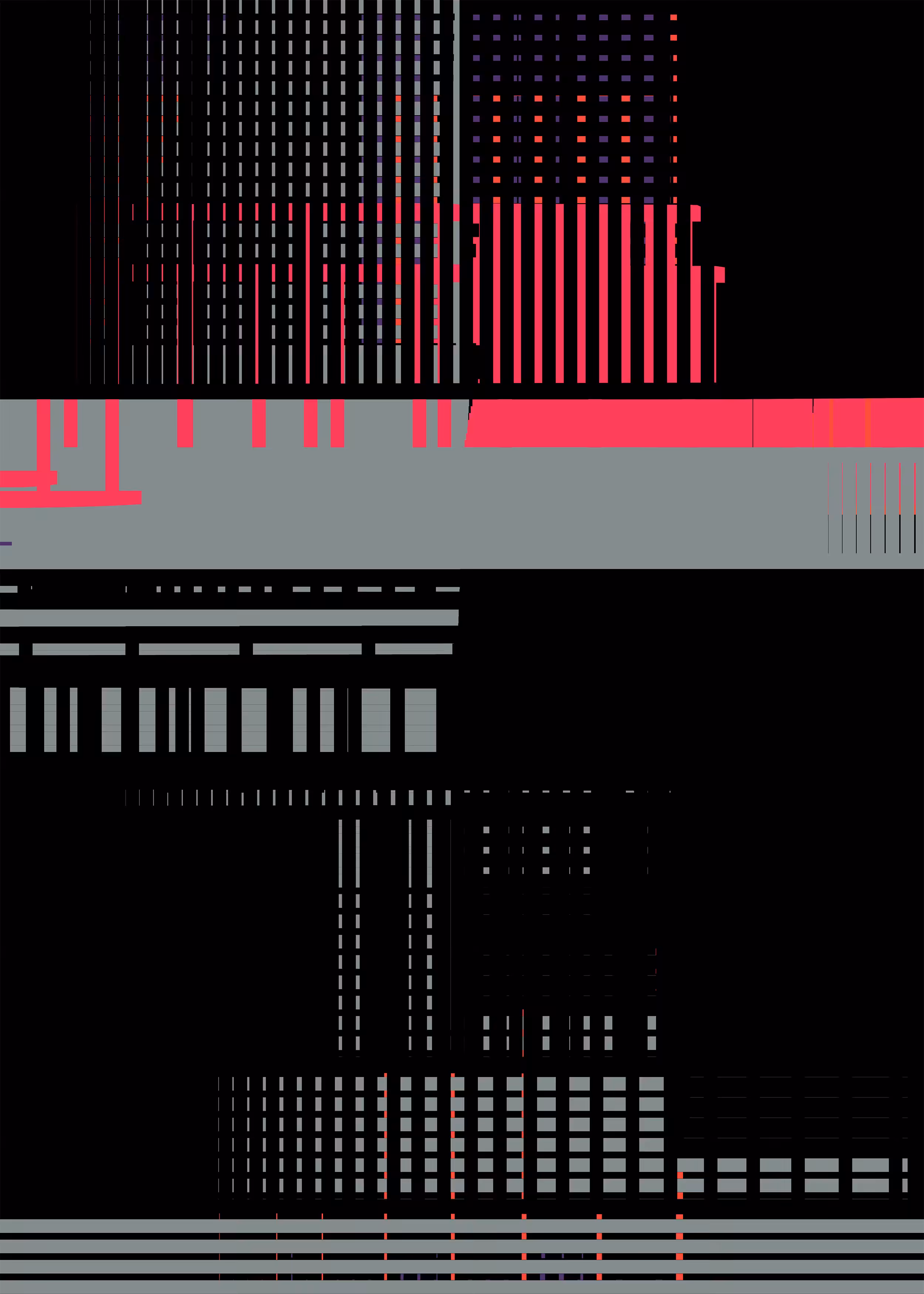 Rodeo posts: Surface / 11
