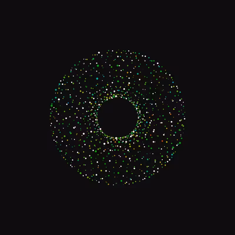 rotating particles #241