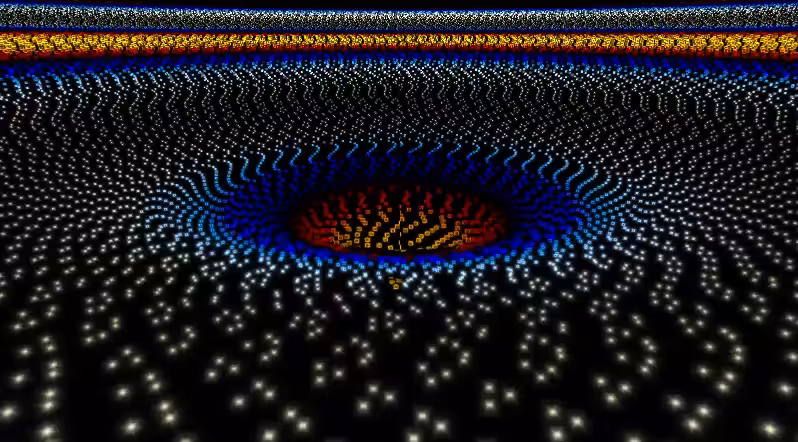 Instability