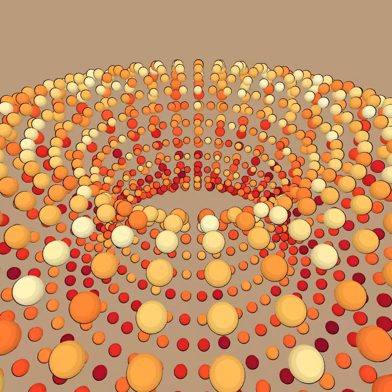 Donuts #2