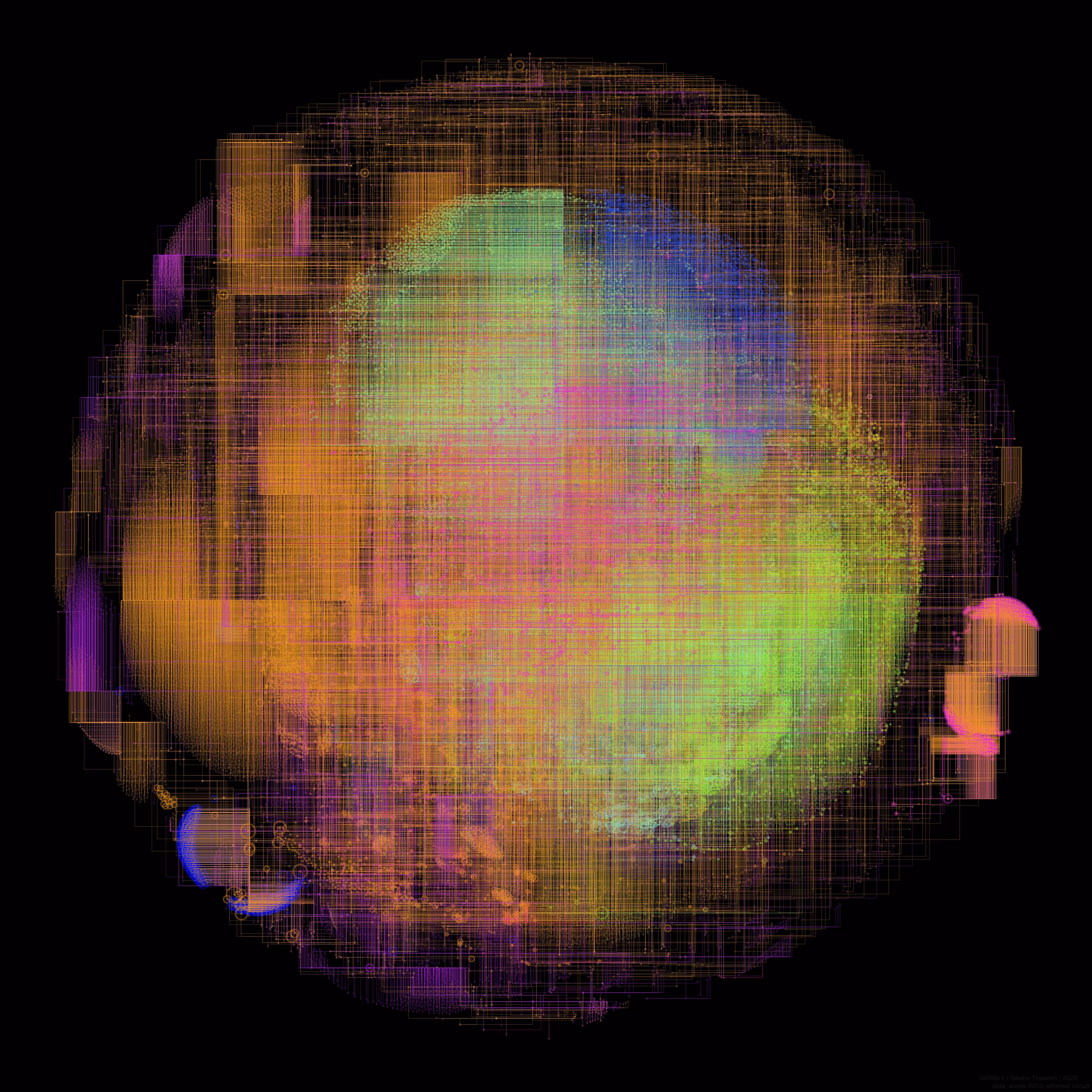 0x068c1