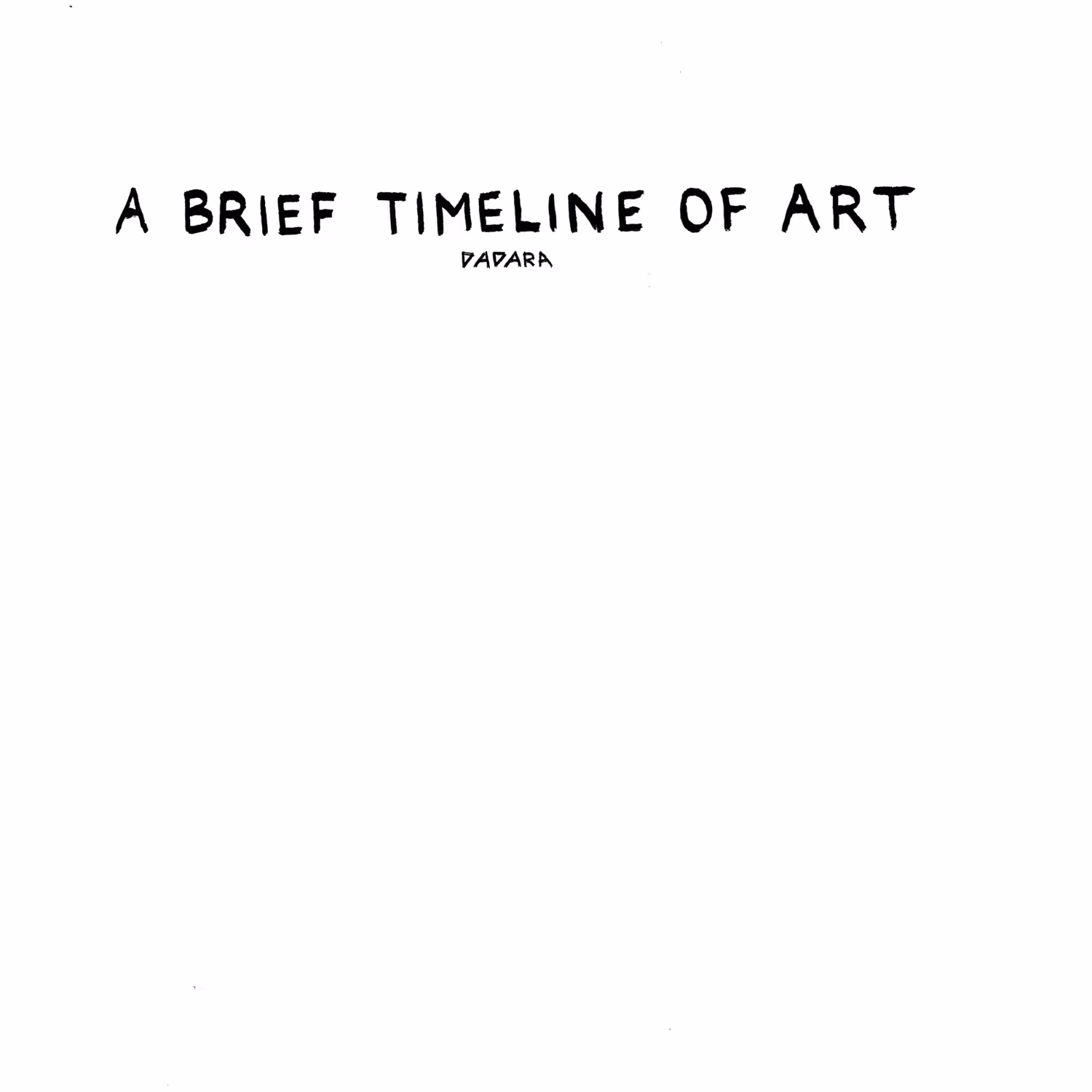 A brief timeline of Art