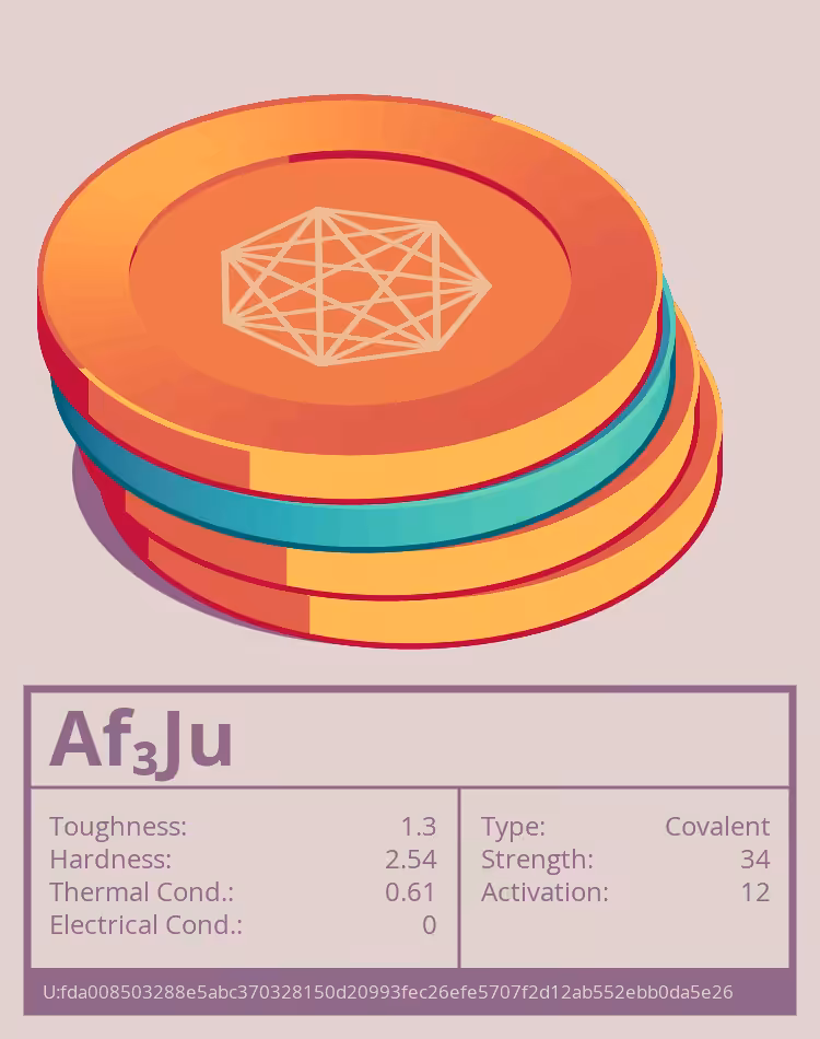 OTOM: Af₃Ju molecule