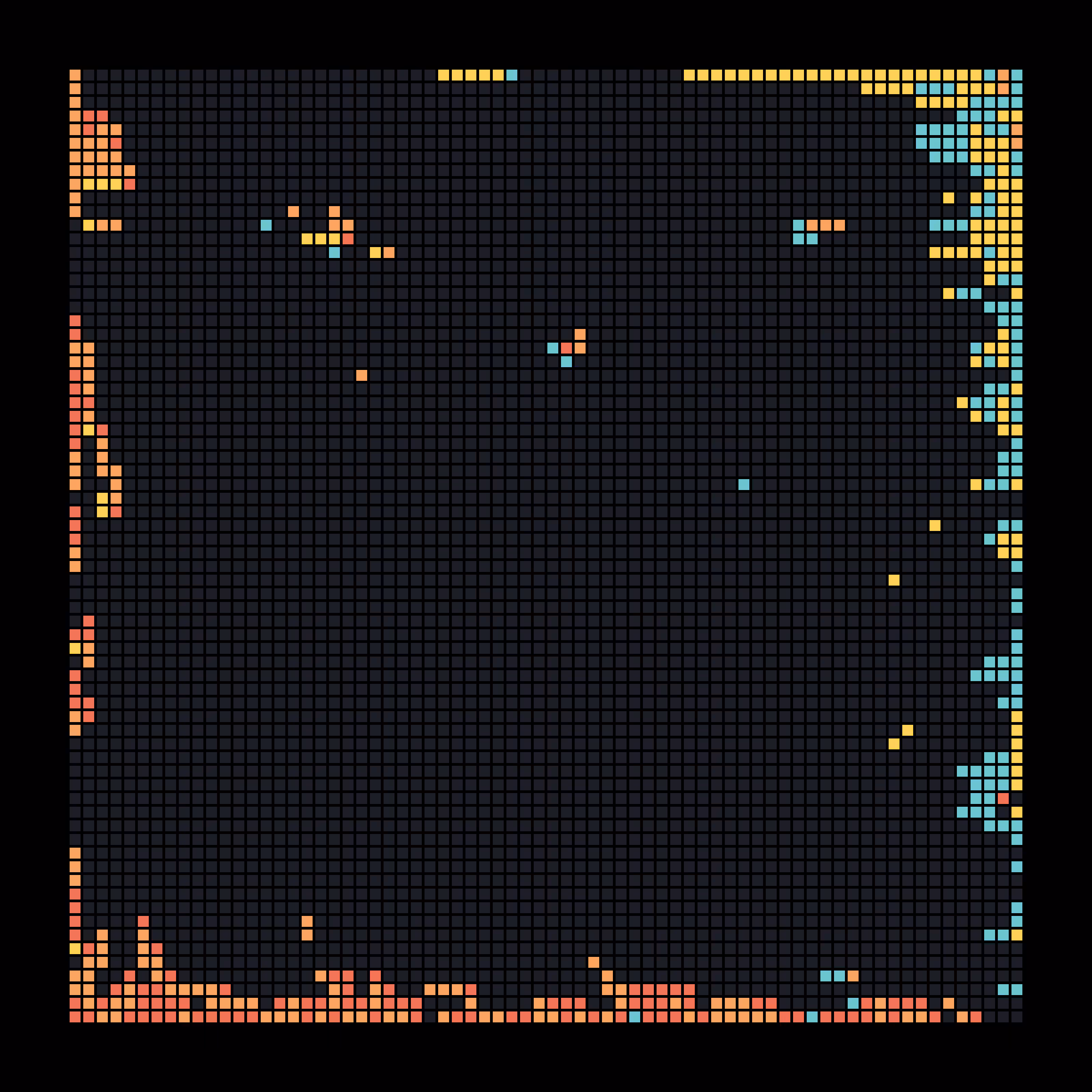 Robosort #34